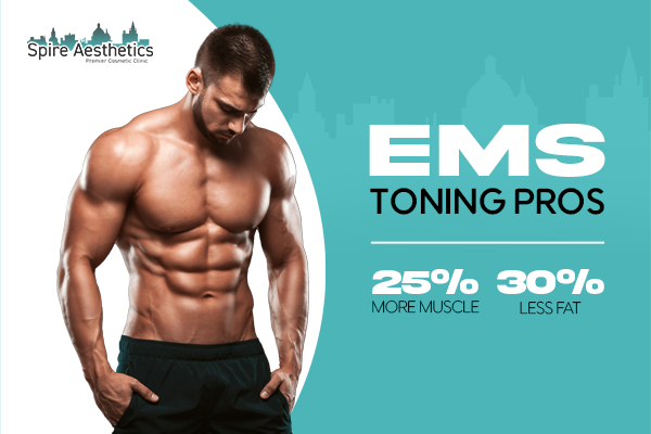 image of man with benefits of EMS toning pros treatment to help combat weight gain Hickstead